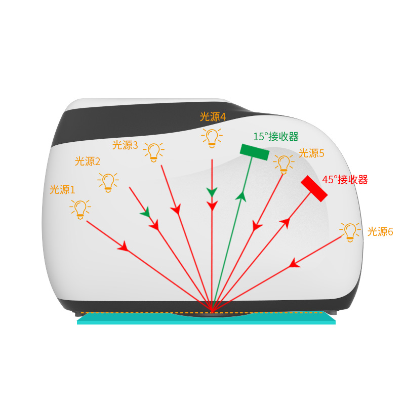 1640939728264183.jpg 11.jpg/