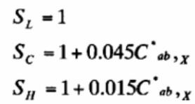 SL、SC、SH線性定義式