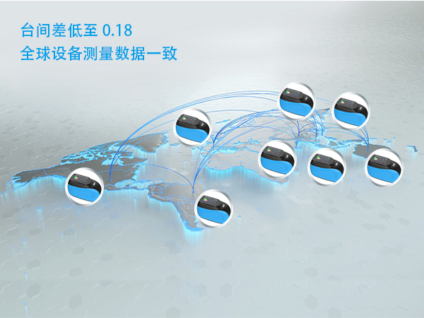 3. 高精度0.18 臺(tái)間差.jpg