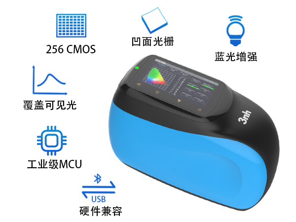 2. 硬件配置：10 年光源壽命.jpg