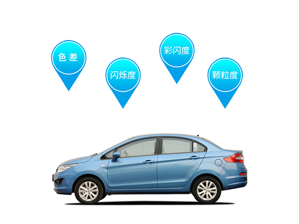 2. 支持4種效果測(cè)量判別功能.jpg