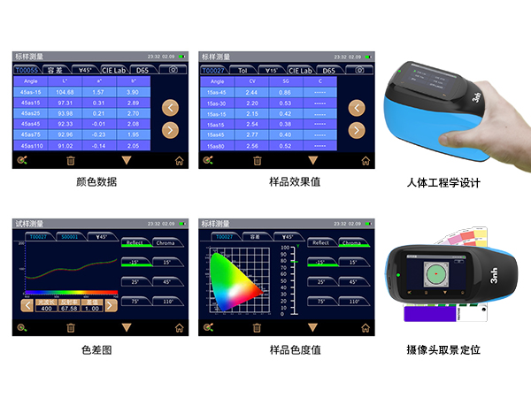 6. 高效智能操作，提升工作效率.jpg