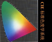 什么是CIE標(biāo)準(zhǔn)色度系統(tǒng)？
